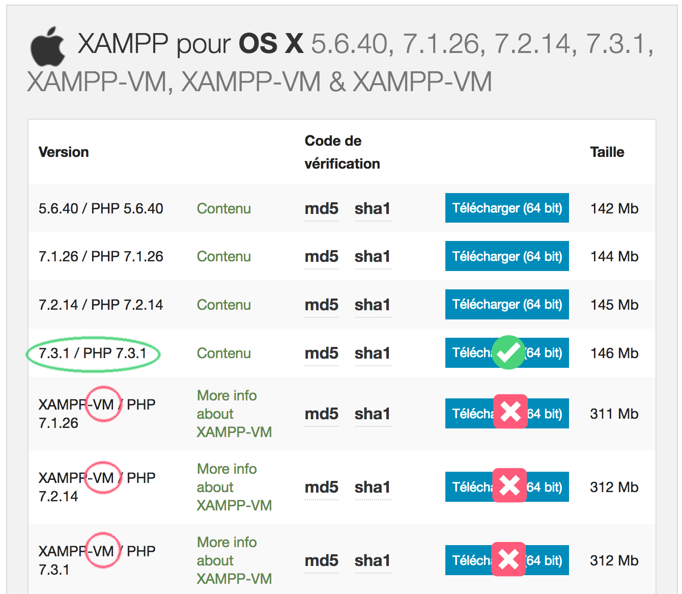 choisissez la bonne option de téléchargement